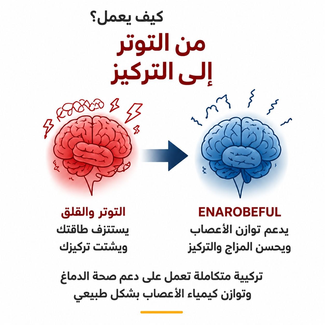 Enarobeful
